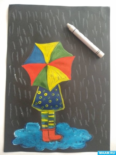 Пластилин гроза аппликация