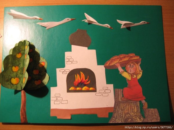 Аппликация в средней группе по сказке гуси лебеди