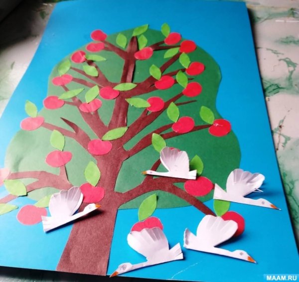 Аппликация к сказке гуси лебеди