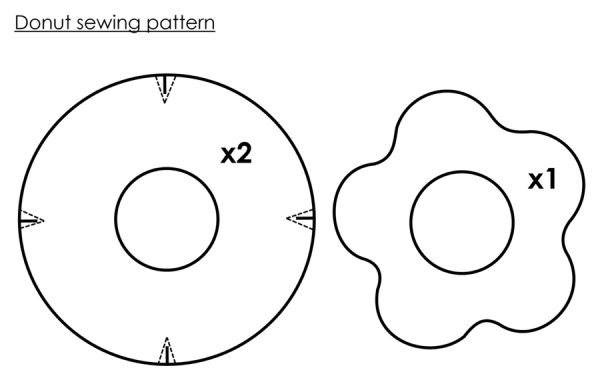 Игольница пончик выкройка
