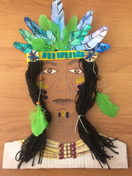 Маски индейцев