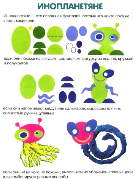 Аппликация для дошкольников инопланетяне
