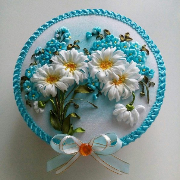 Изделия с вышивкой лентами