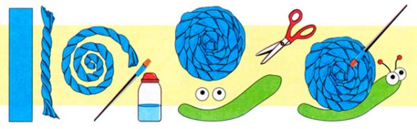 Аппликация скручивание