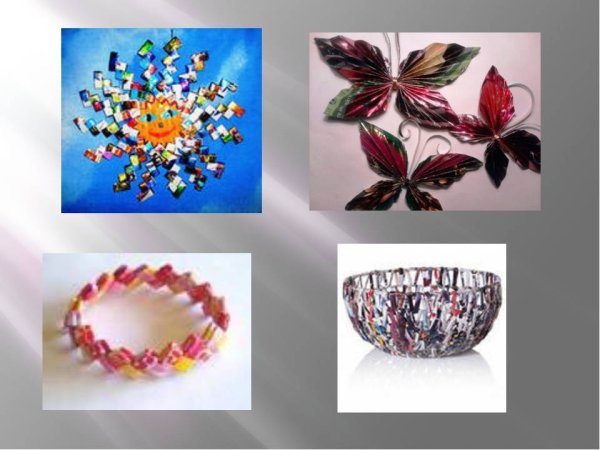 Украшения из фантиков от конфет