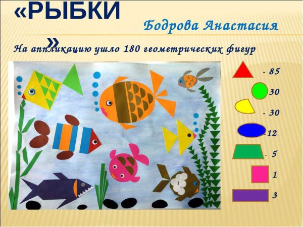 Аппликация из геометрических фигур