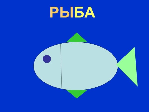 Рыбка из геометрических фигур