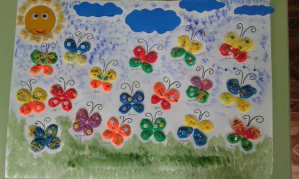 Рисование в детском саду старшая группа