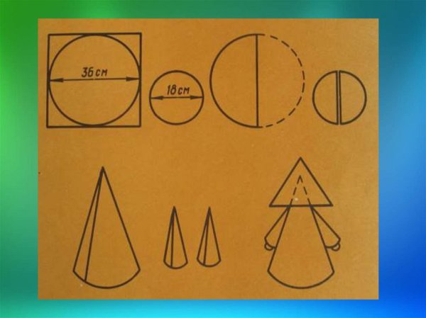 Конус из картона