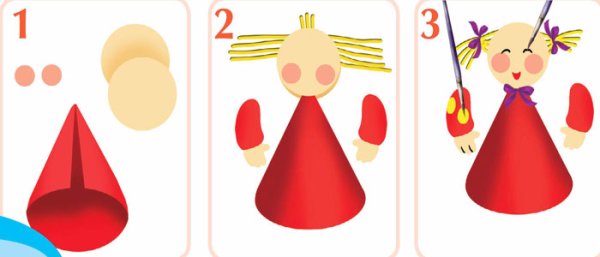 Кукла конус из бумаги