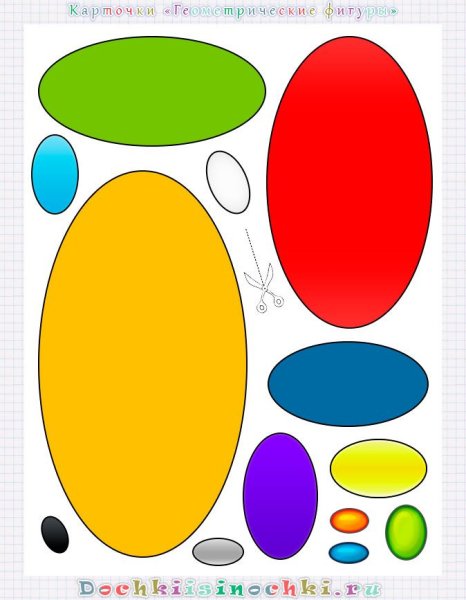 Овалы разных размеров