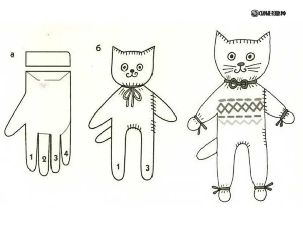 Игрушки из перчаток