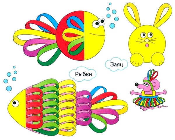 Аппликация из бумаги и картона