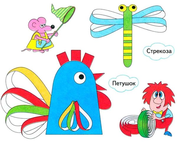 Аппликация из полосок цветной бумаги