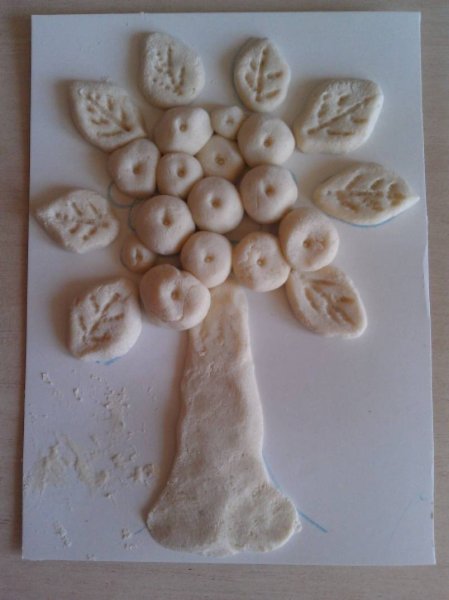 Лепка из солёного теста для детей