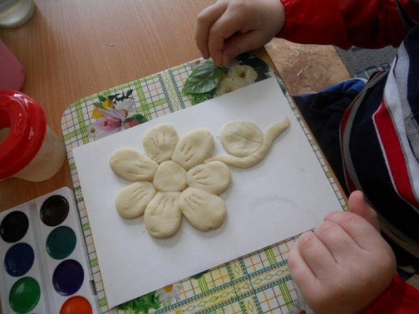 Лепка тестопластика