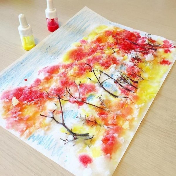 Нетрадиционная техника рисования