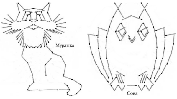 Аппликация из спичек для детей