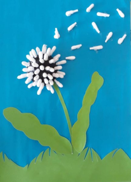 Весенние поделки для детей