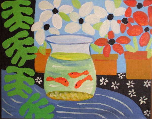 Декоративный натюрморт Матисс