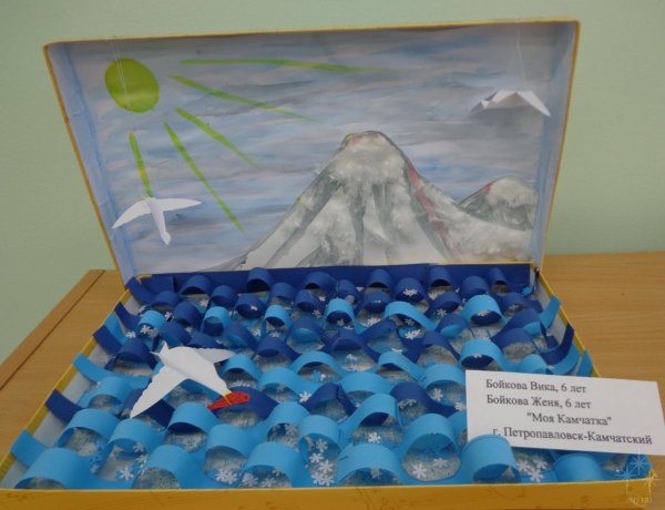 Поделка в садик на тему черное море