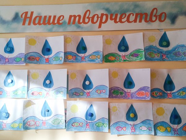 Поделка капелька