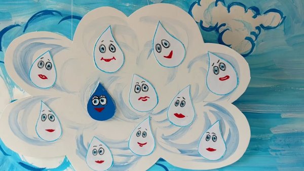 Рисование для детей средней группы капельки