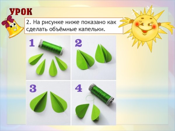 Как сделать объемные капельки