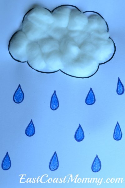 Аппликация тучка