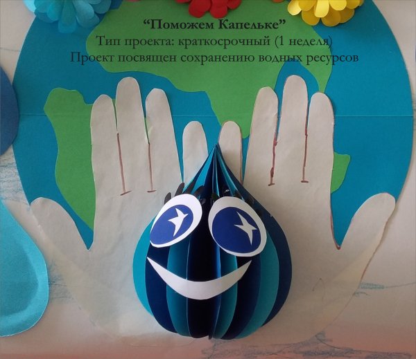 День воды поделки