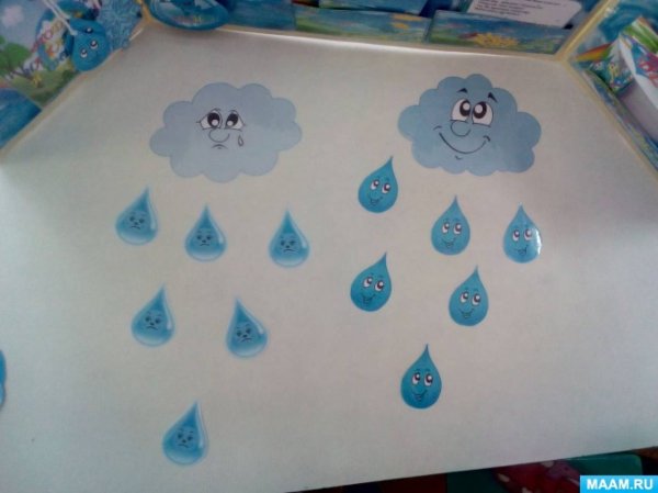 Старшая группа капельки