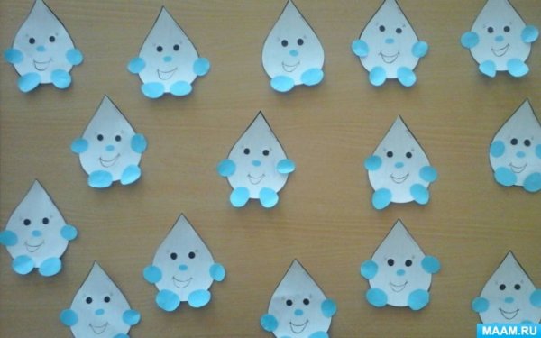 Рисование капельки в старшей группе