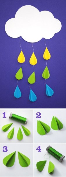 Весенние поделки из бумаги