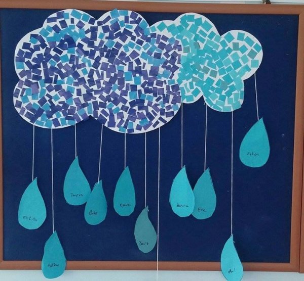 Поделки на тему дождь