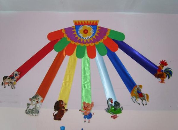 Поделки на тему цирк