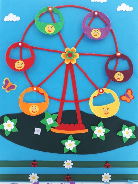 Дидактическое пособие Карусель