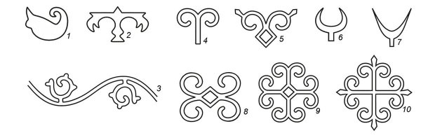 Казахский орнамент Кошкар Муиз