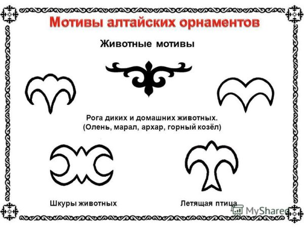 Элементы казахского орнамента для детей