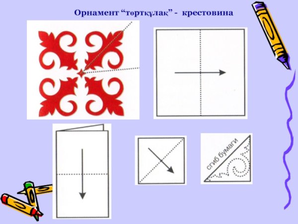 Казахский орнамент