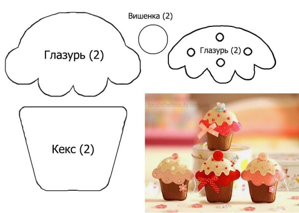 Кексик из фетра выкройка