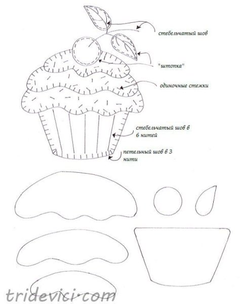 Пирожные из фетра выкройки
