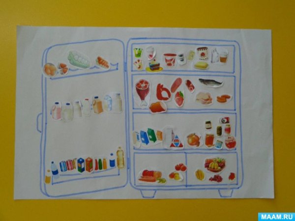 Рисование полезная еда в подготовительной группе