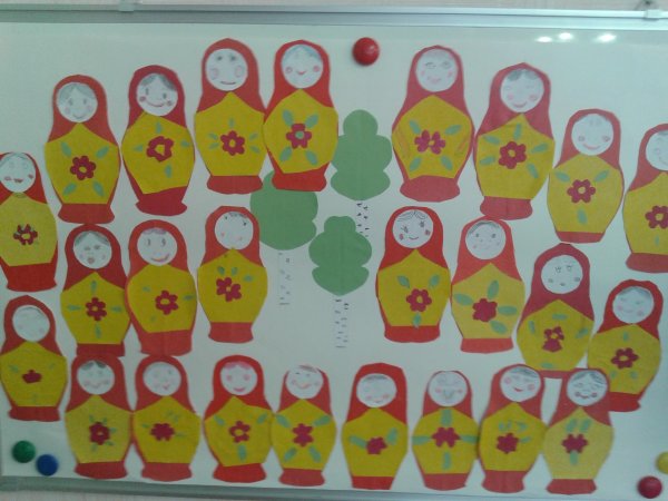 Аппликация Матрешка в подготовительной группе