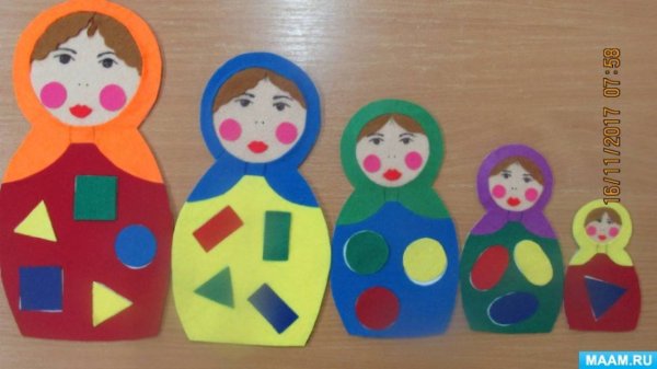 Дидактическая игра наряди матрешку
