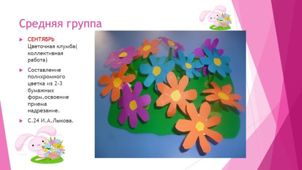 Аппликация цветы на клумбе средняя группа