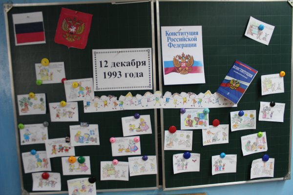 День Конституции в школе