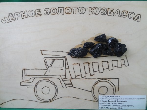 Рисунок ко Дню Шахтера