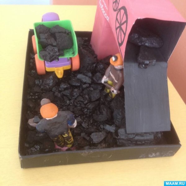 Поделки шахтерам выставка