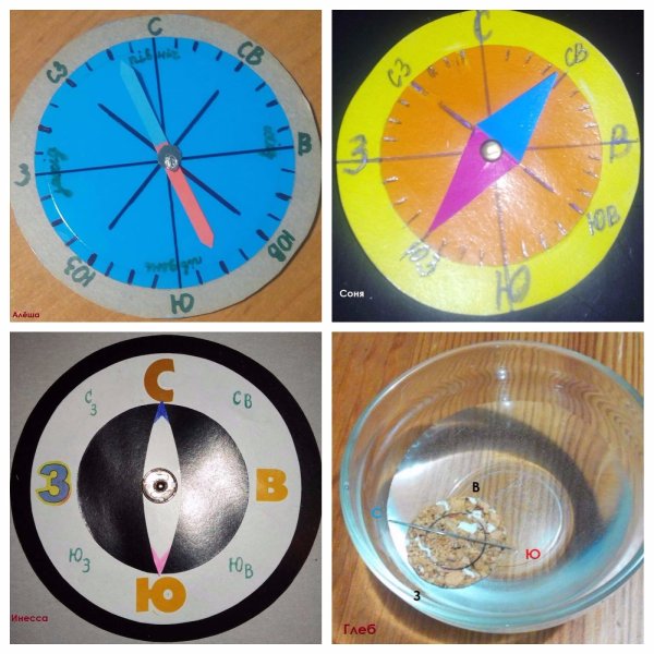 Изготовить модель компаса