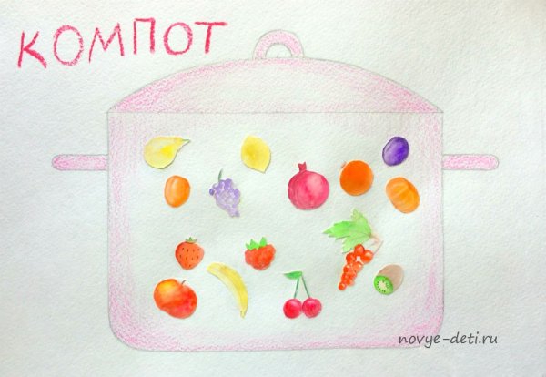 Аппликация в средней группе фруктовый компот